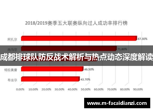成都排球队防反战术解析与热点动态深度解读